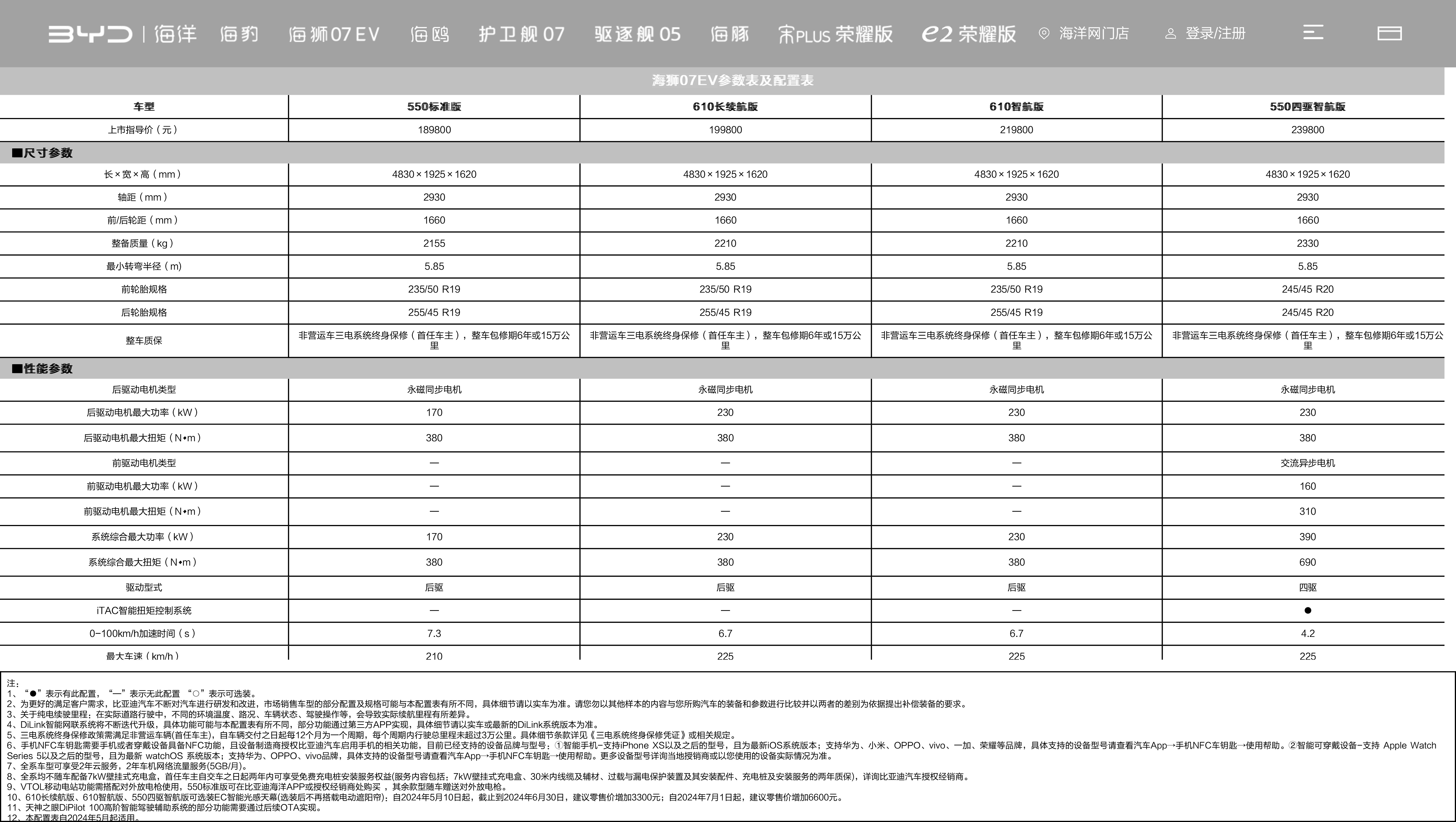 比亚迪汽车官方网站-比亚迪汽车-─-新能源汽车领导者.jpg