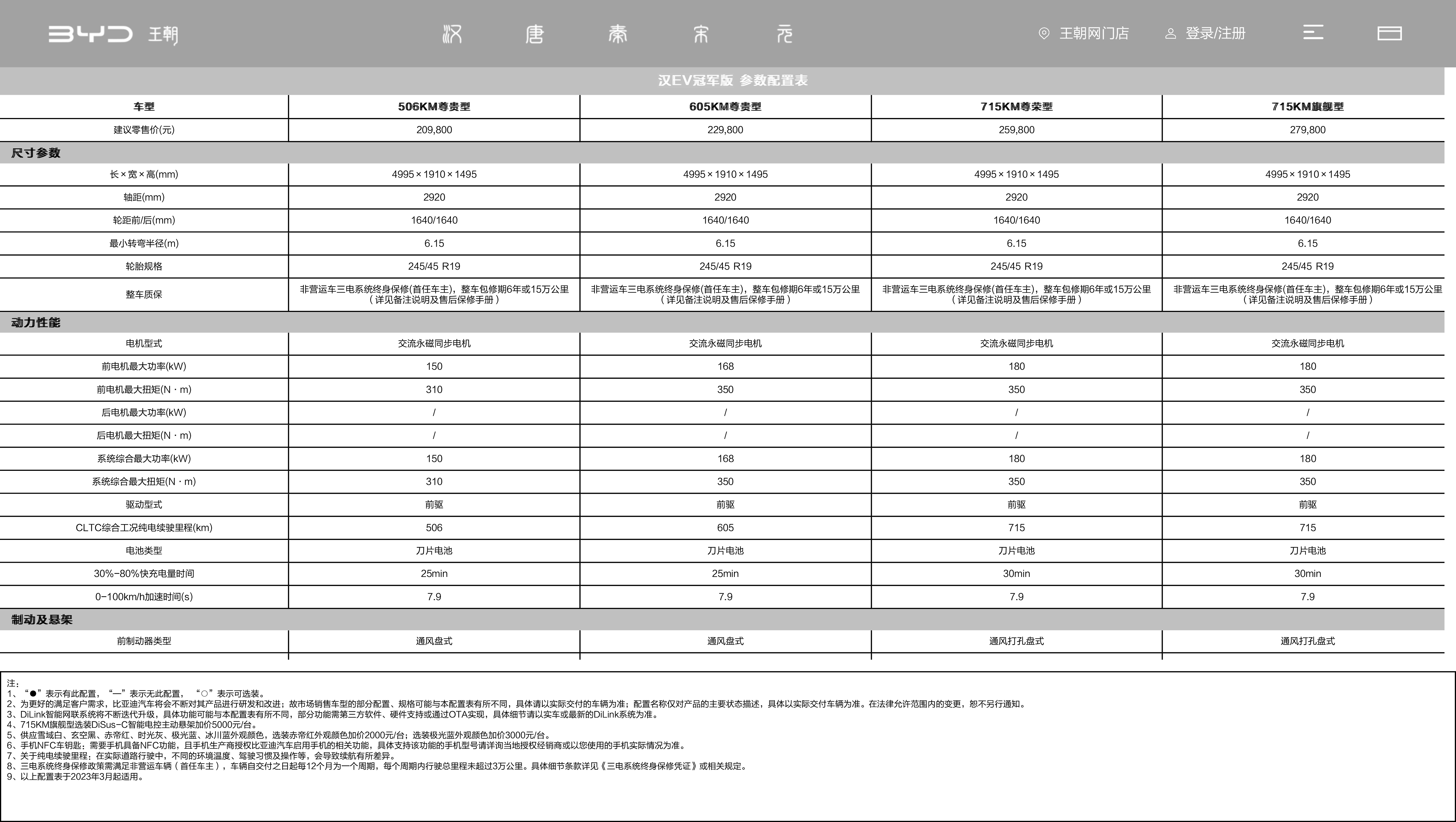 比亚迪汽车官方网站-比亚迪汽车-─-新能源汽车领导者.jpg