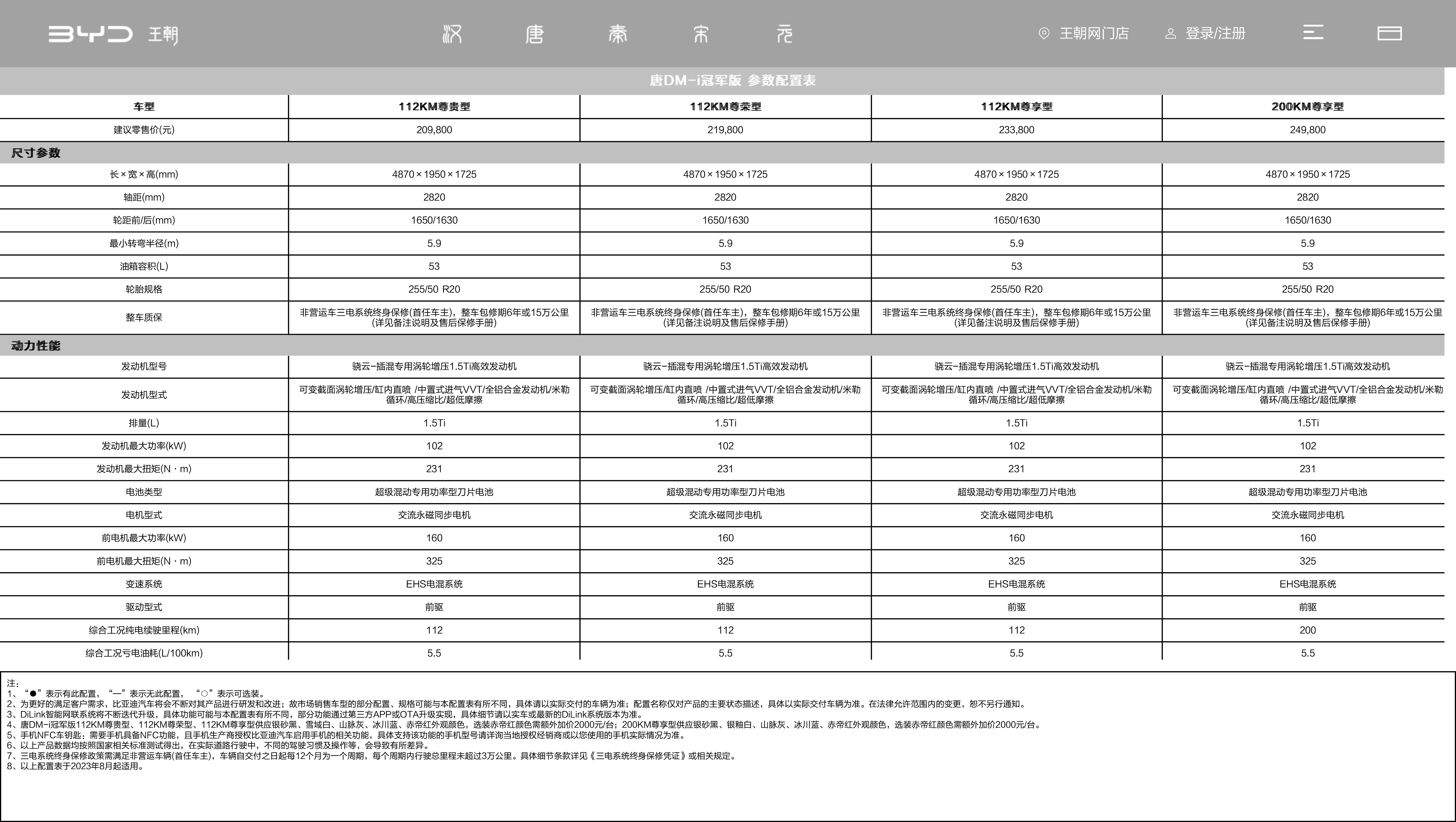 比亚迪汽车官方网站-比亚迪汽车-─-新能源汽车领导者.jpg