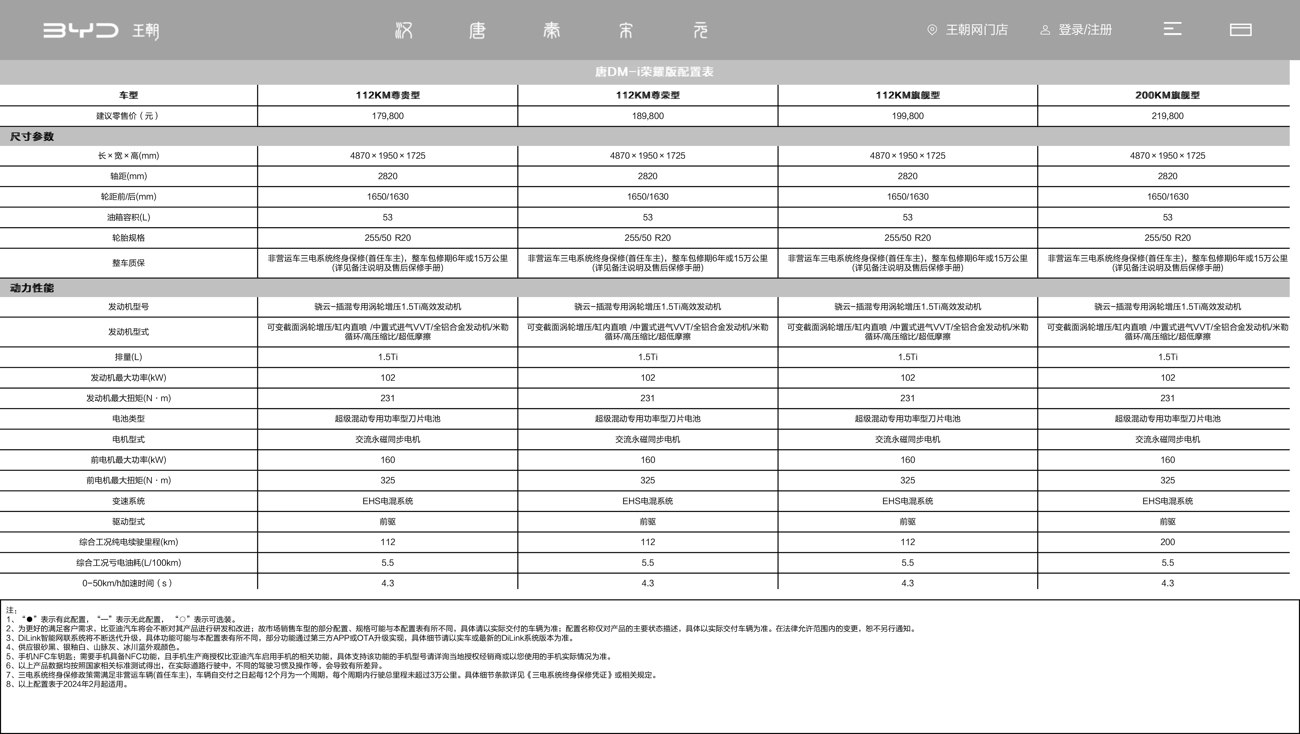 比亚迪汽车官方网站-比亚迪汽车-─-新能源汽车领导者.jpg